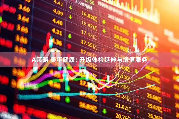 A策略 美年健康: 升级体检延伸与增值服务